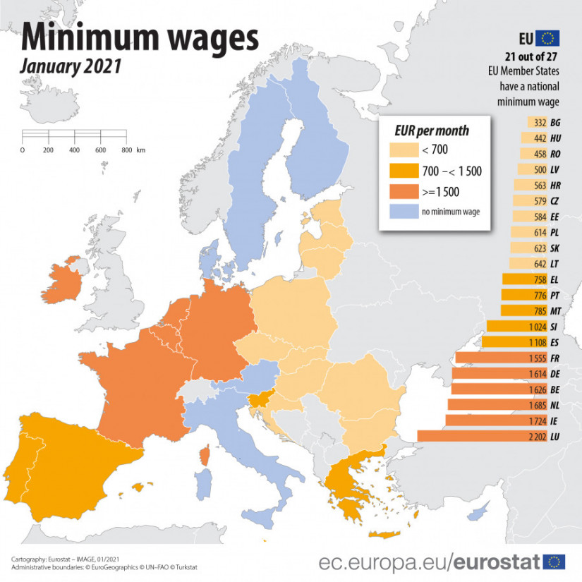 Uniós minimálbér értékek 2021 (forrás: Eurostat)