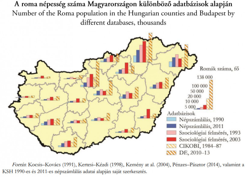 Magyarország cigány lakossága - területi eloszlás