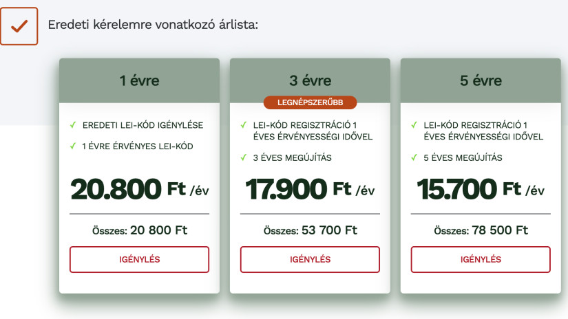 Forrás: lei-magyarorszag.hu