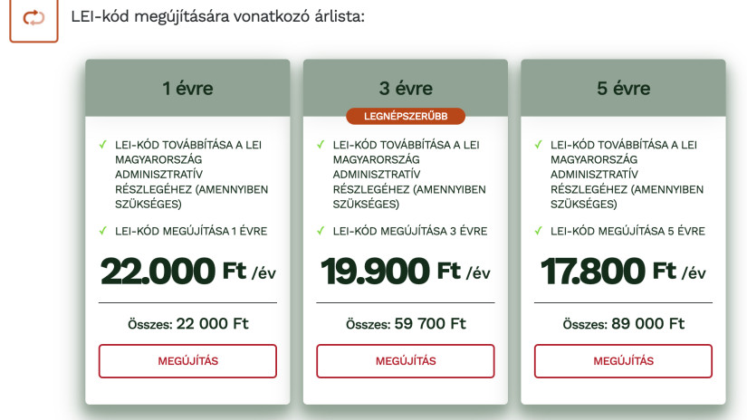 Forrás: lei-magyarorszag.hu