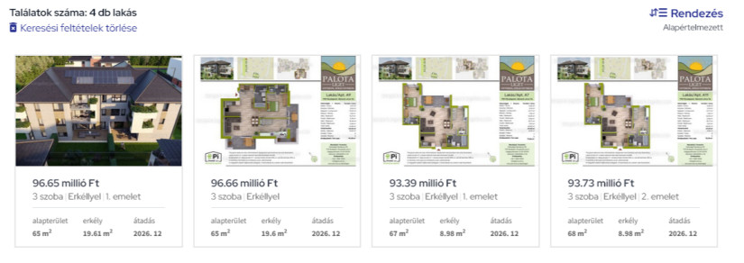 Forrás: ingatlan.com