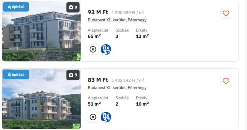 Kép: Ingatlan.com