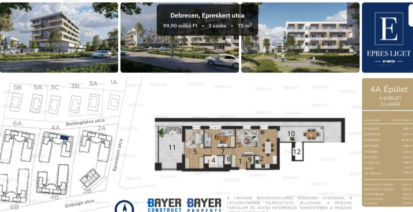 Forrás: Ingatlan.com