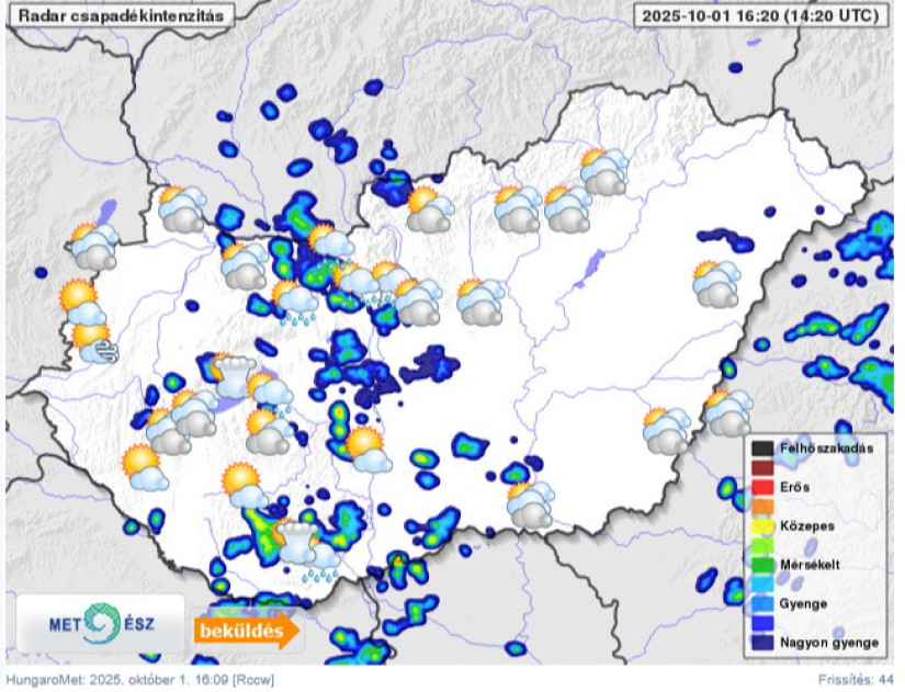 Forrás: HungaroMet