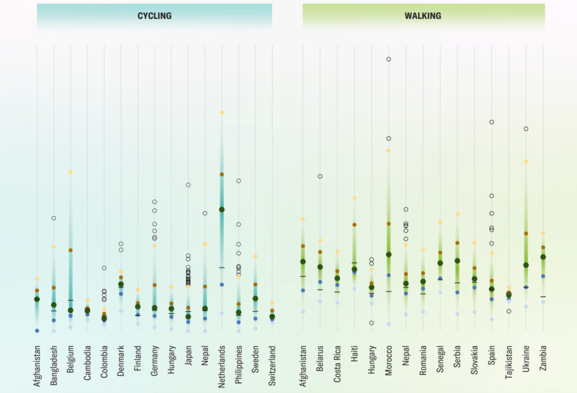 Forrás: Proceedings of the National Academy of Sciences USA