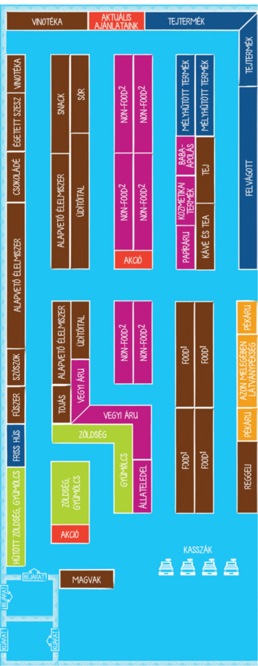 Forrás: Aldi akciós kiadvány