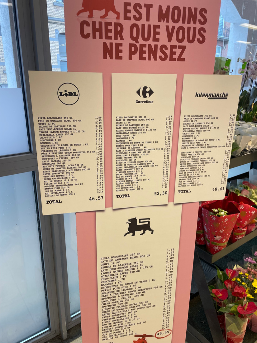 Forrás: A Pénzcentrum olvasója