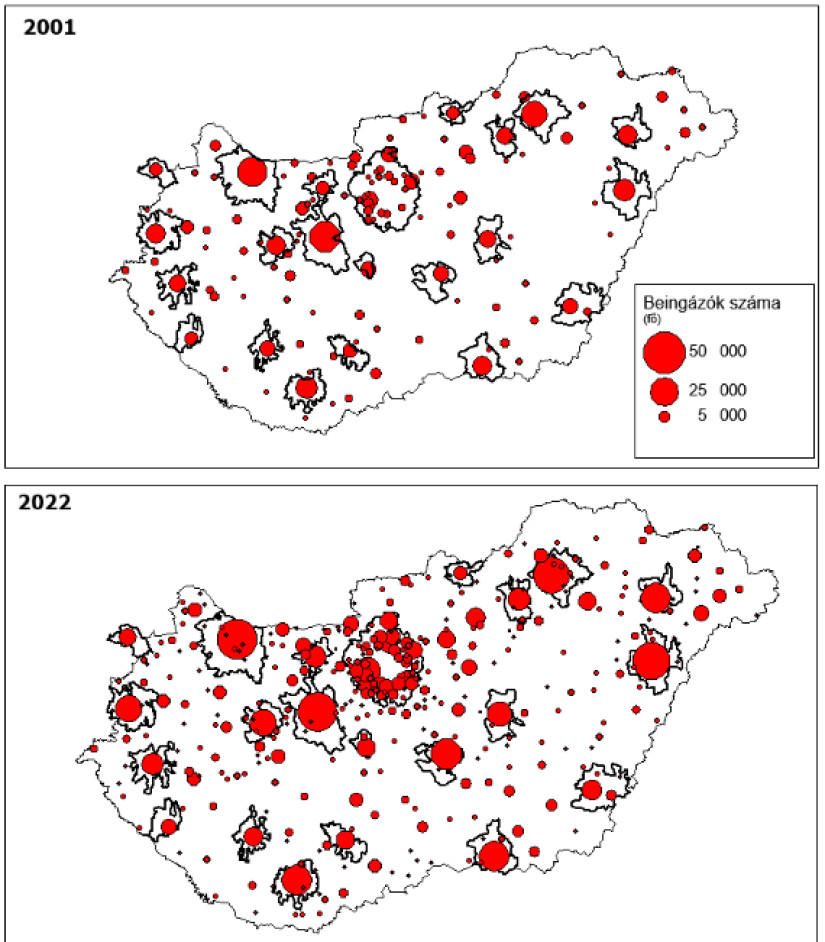 Forrás: KSH népszámlálások ingázó adatai alapján - Hardi Tamás saját szerkesztés