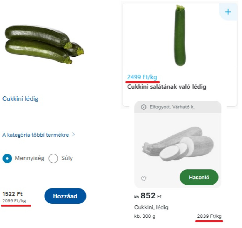 Forrás: Pénzcentrum gyűjtés; Ezek alapján 2100 és 2840 forintos ár között mozog a cukkini ára több boltban.