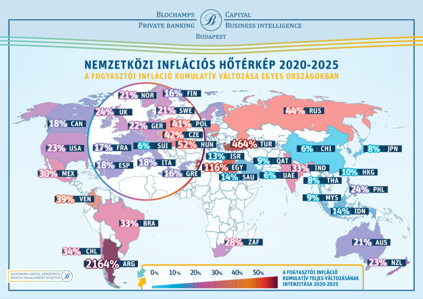 Nemzetközi inflációs hőtérkép 2020–2025. Forrás: Blochamps Capital