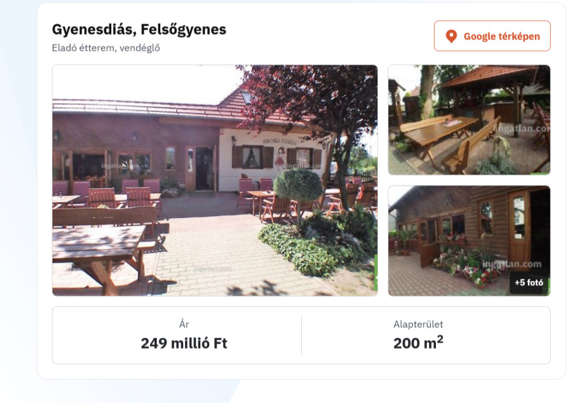 Forrás: Ingatlan.com