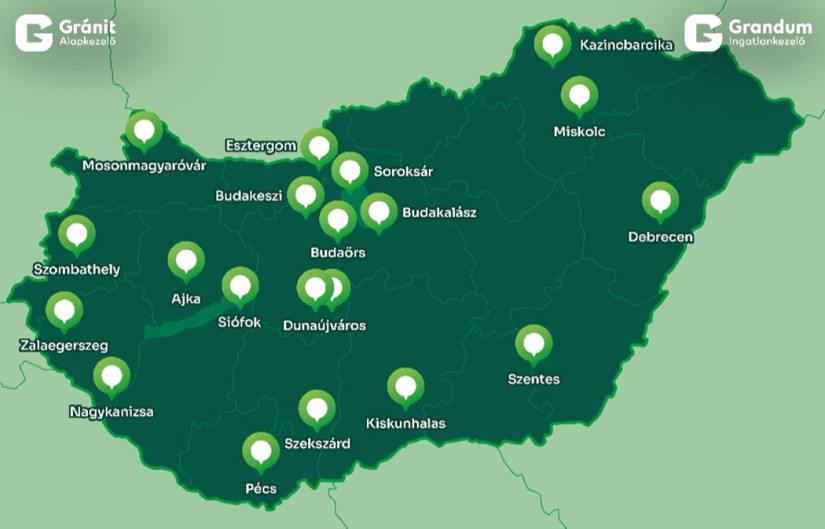 ZONE Bevásárlópark-portfólió 2026 márciusában Forrás: Gránit Alapkezelő
