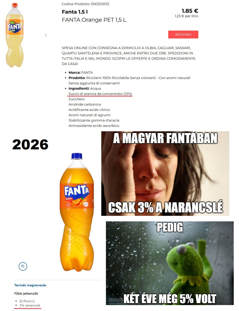 Forrás: egy olasz, és egy magyar webshop termékleírása