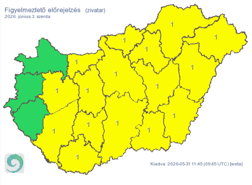 Forrás: Hungaromet