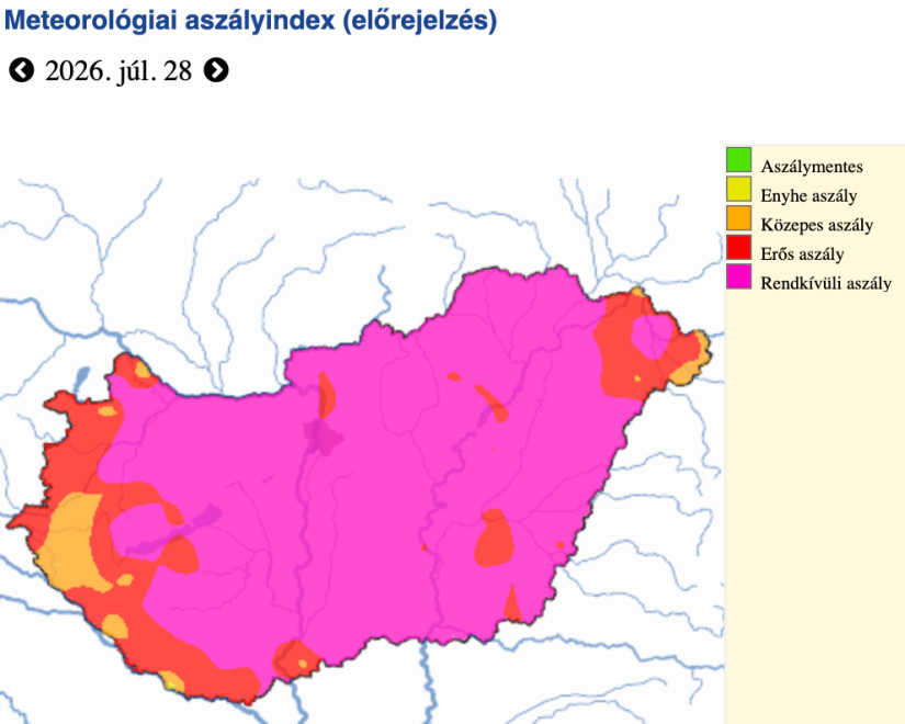 Forrás: Operatív Vízhiány Értékelő és Előrejelző Rendszer