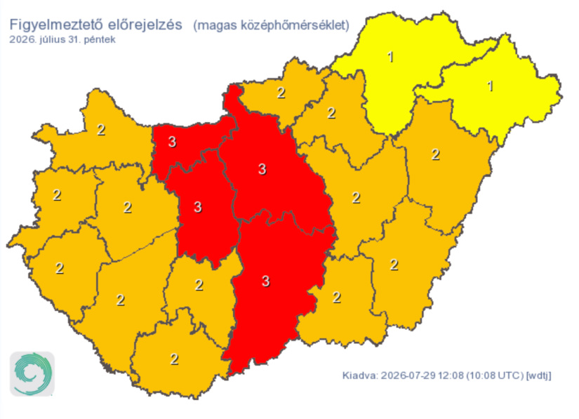 Forrás: HungaroMet