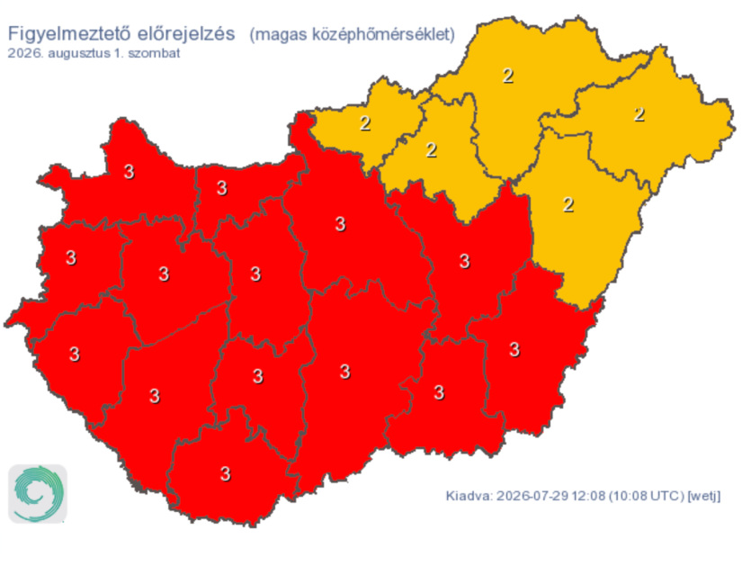 Forrás: HungaroMet