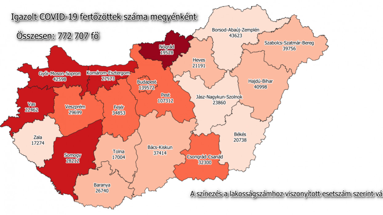 Igazolt COVID-19 fertőzöttek száma Magyarország egyes megyéiben.