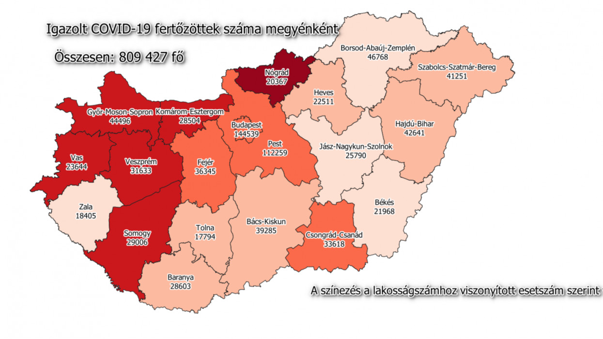 Nincs újabb elhunyt: 65 új fertőzöttet találtak Magyarországon