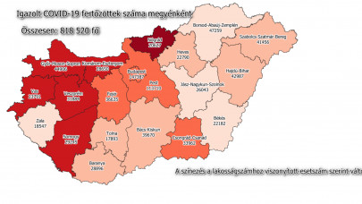 289 új fertőzöttet találtak: 401 koronavírusos beteget ápolnak kórházban