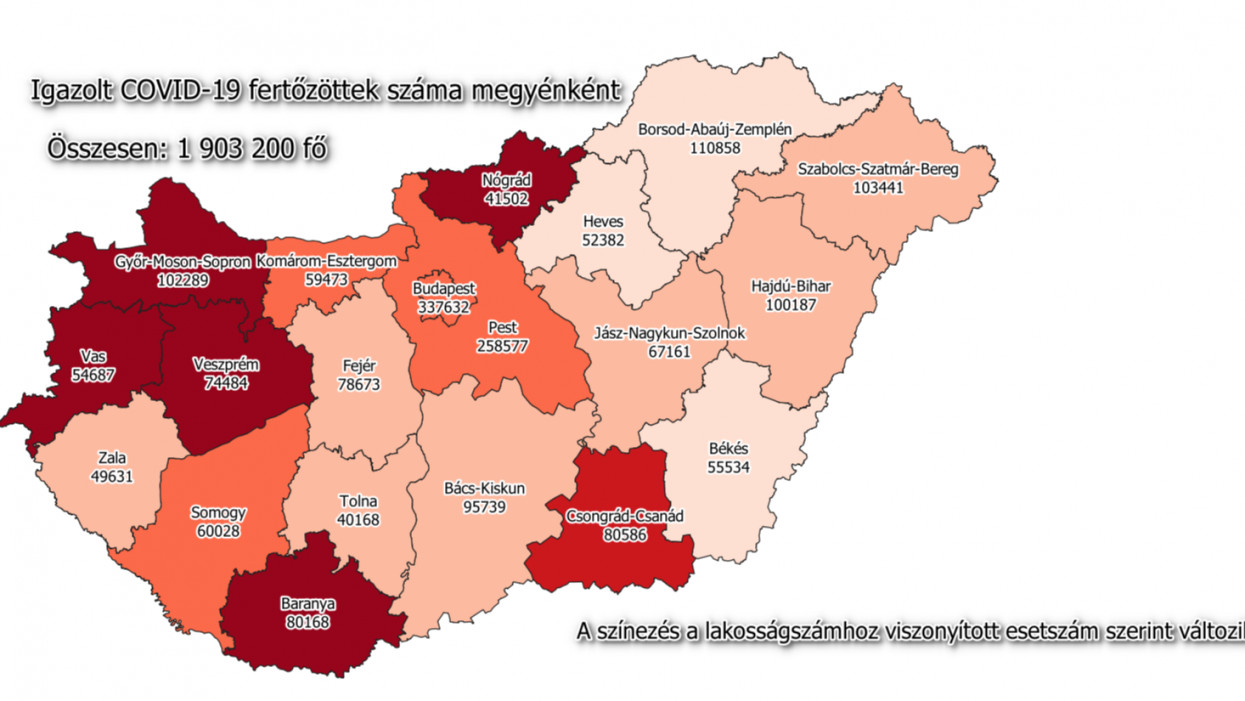 Komoly változás a magyar járványadatoknál: ennyien kapták el a koronavírust a hétvégén