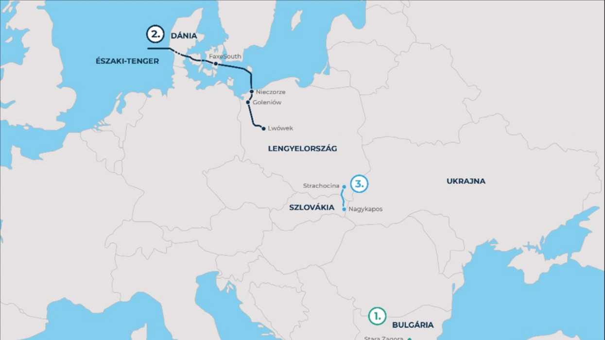 Új útvonalon érkezhet a földgáz Magyarországra: a lengyelek felől is működhet a beszerzés