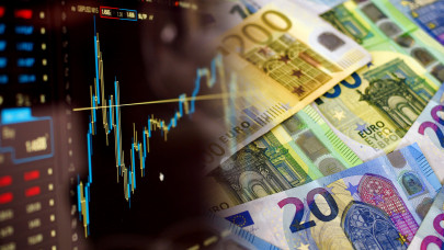Így alakultak a mai napon a számok: a forint gyengült az euróval szemben