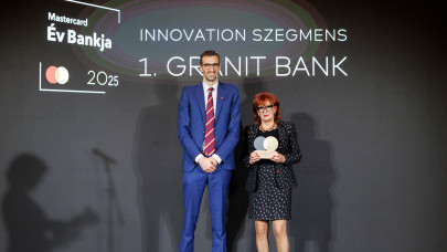 Az innovációs fődíjat a Gránit Bank nyerte a Mastercard „Az év bankja” versenyén