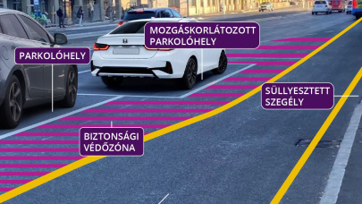 Az út közepére építettek egy mozgáskorlátozott parkolóhelyet Újpesten: elmagyarázta a BKK, miért is van ez jól