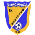 Bratstvo Gracanica