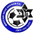 Maccabi Ahva Fureidis