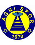 Agri 1970 Spor