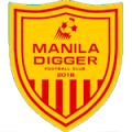 Manila Digger FC