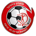 Kiryat Yam SC