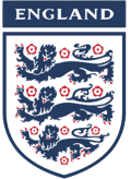 England U19