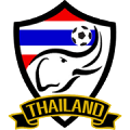 Thailand Women U19