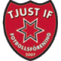 TJUST (W)