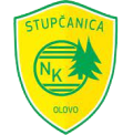 Stupcanica Olovo