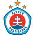 Slovan Bratislava B