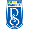 Radunia Stezyca