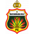 Bhayangkara Presisi Indonesia FC
