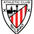 Athletic BilbaoU21