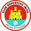Ibiza Islas Pitiusas