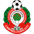 Campbelltown City SC
