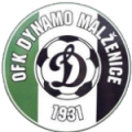 OFK Malzenice