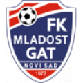FK Mladost Gat Novi Sad