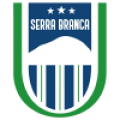 Serra Branca EC