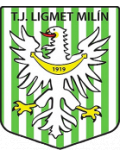 TJ Milin