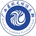 Guangxi Lanhang Football Club