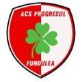 ACS Progresul Fundulea